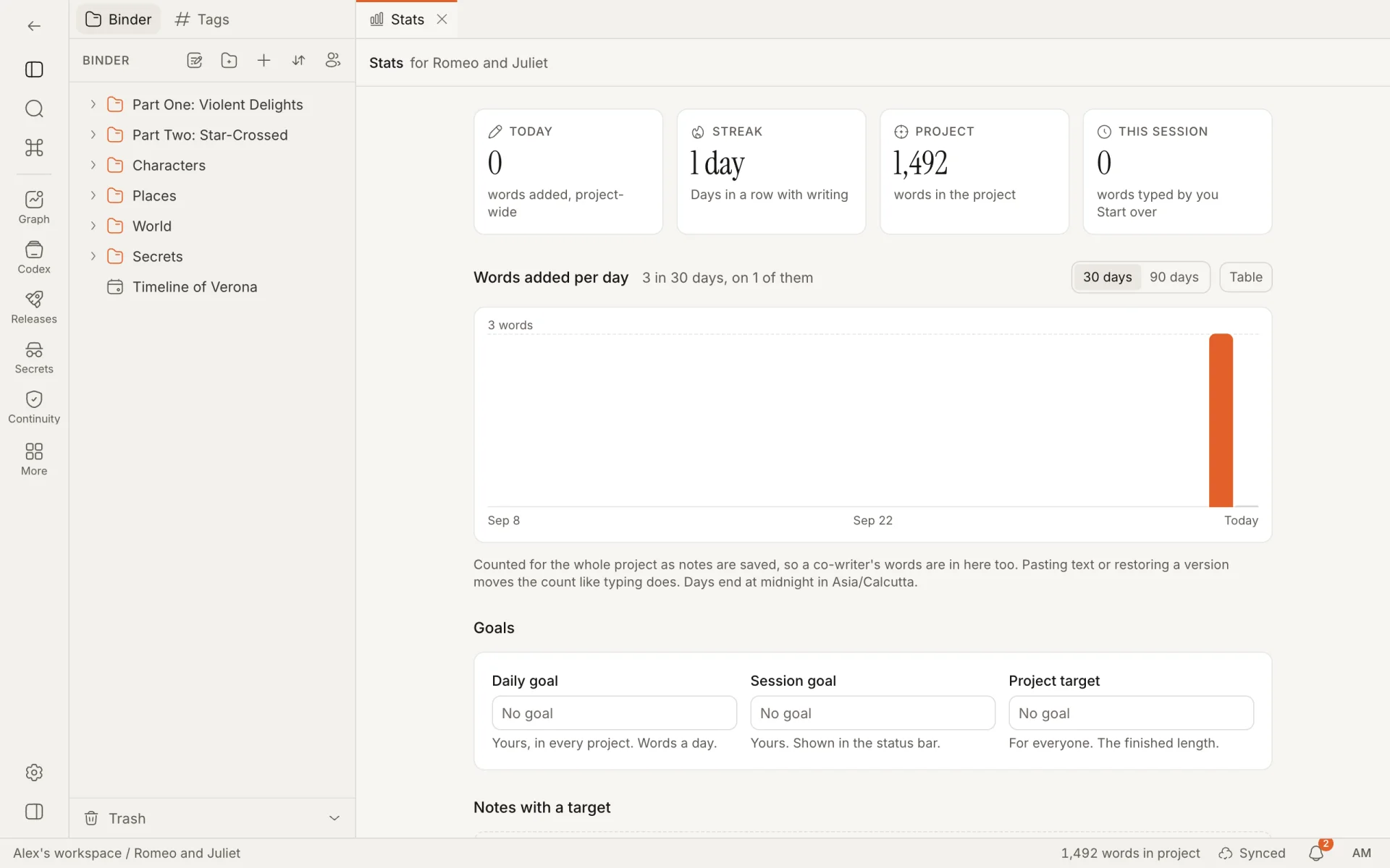 The Stats view: today, the streak, the project and this session along the top, the words-per-day chart, and the daily, session and project goals